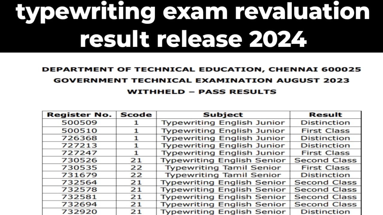 tn-typewriting-result