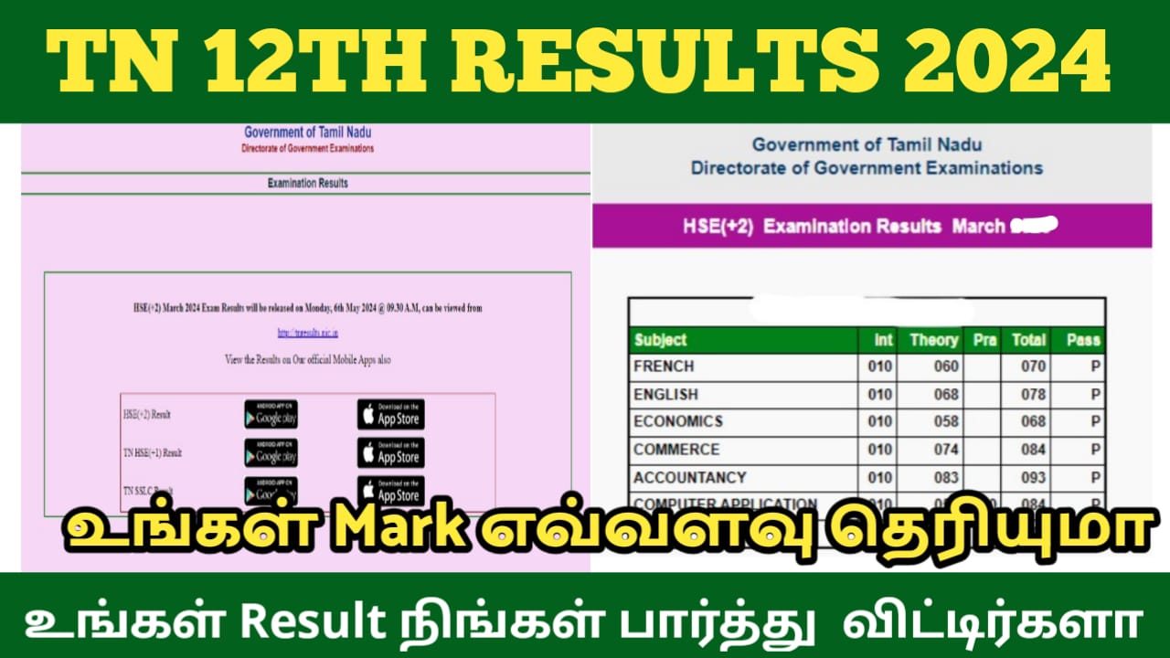 tamilnadu12thresult2024