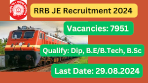 rrb-announcement-2024-apply-for-7951