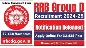  RRB Group D Syllabus 2025; Exam Pattern