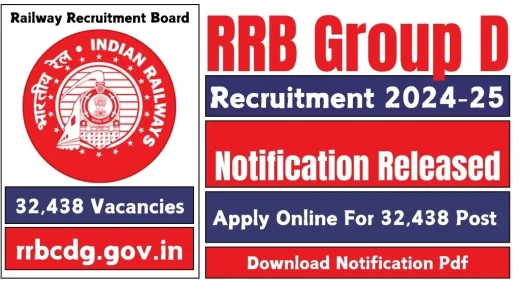 RRB Group D Syllabus 2025; Exam Pattern